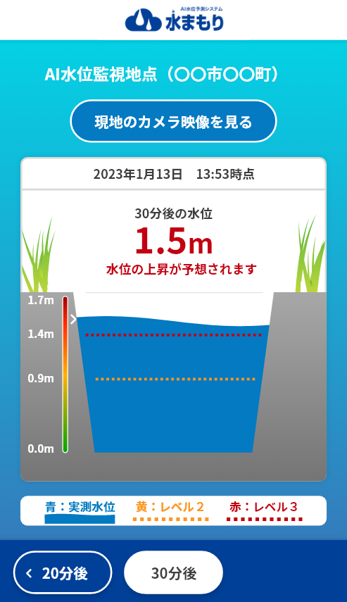 ［AI氾濫予測サービス］画面イメージ
